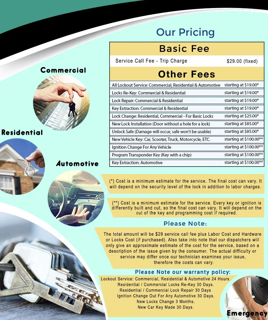 Universal Locksmith Store Cincinnati, OH 513-494-3081